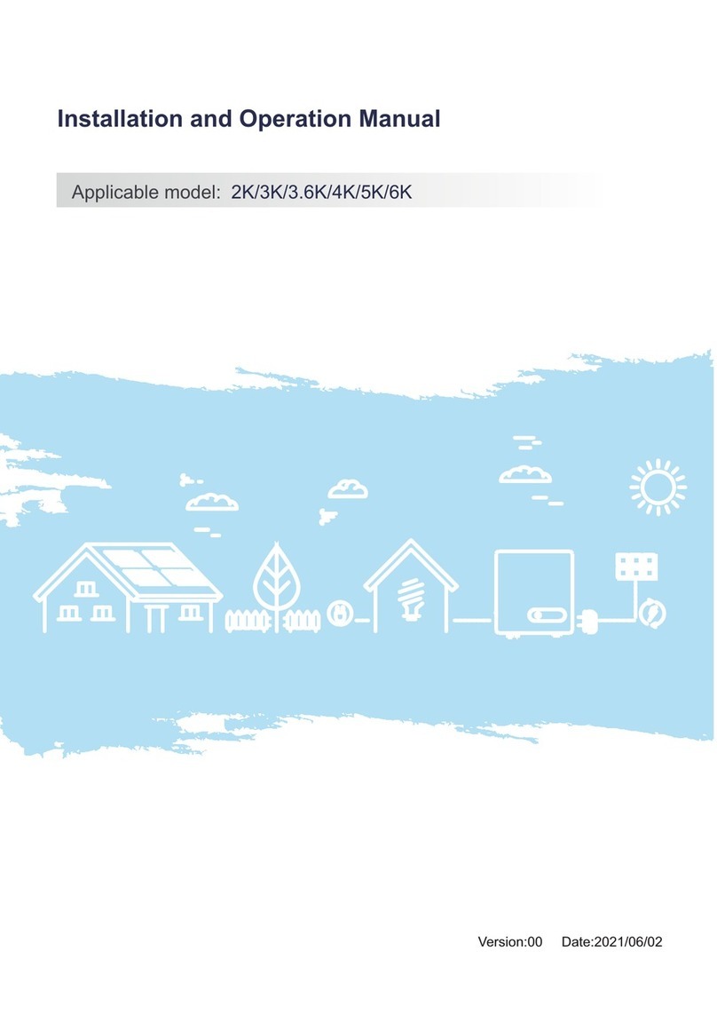 Senergy 2K User manual