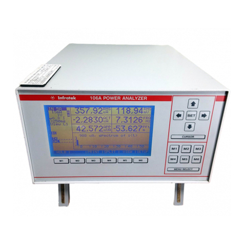 Infratek 106A User manual