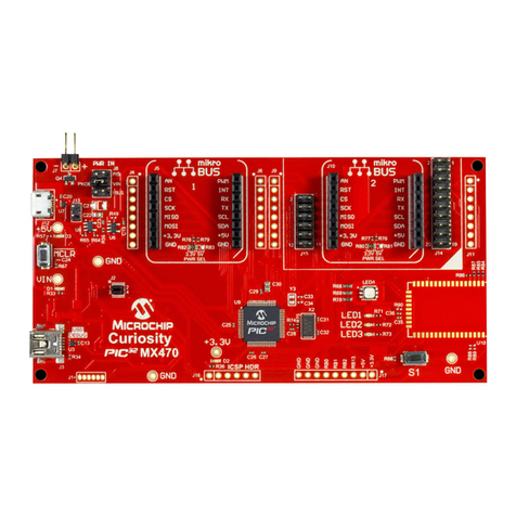 Microchip Technology PIC32MX470 user guide
