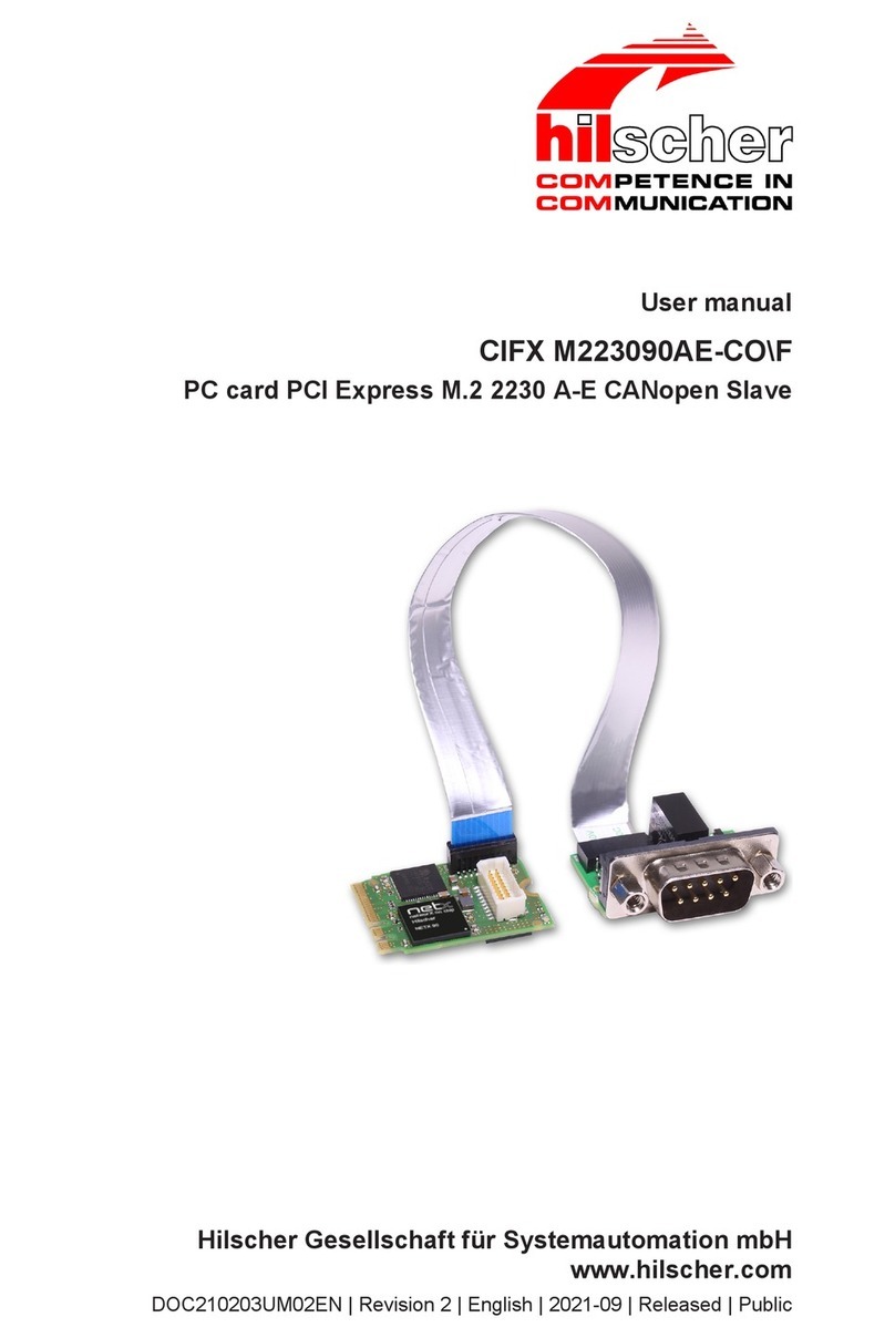 hilscher CIFX M223090AE-CO/F user manual