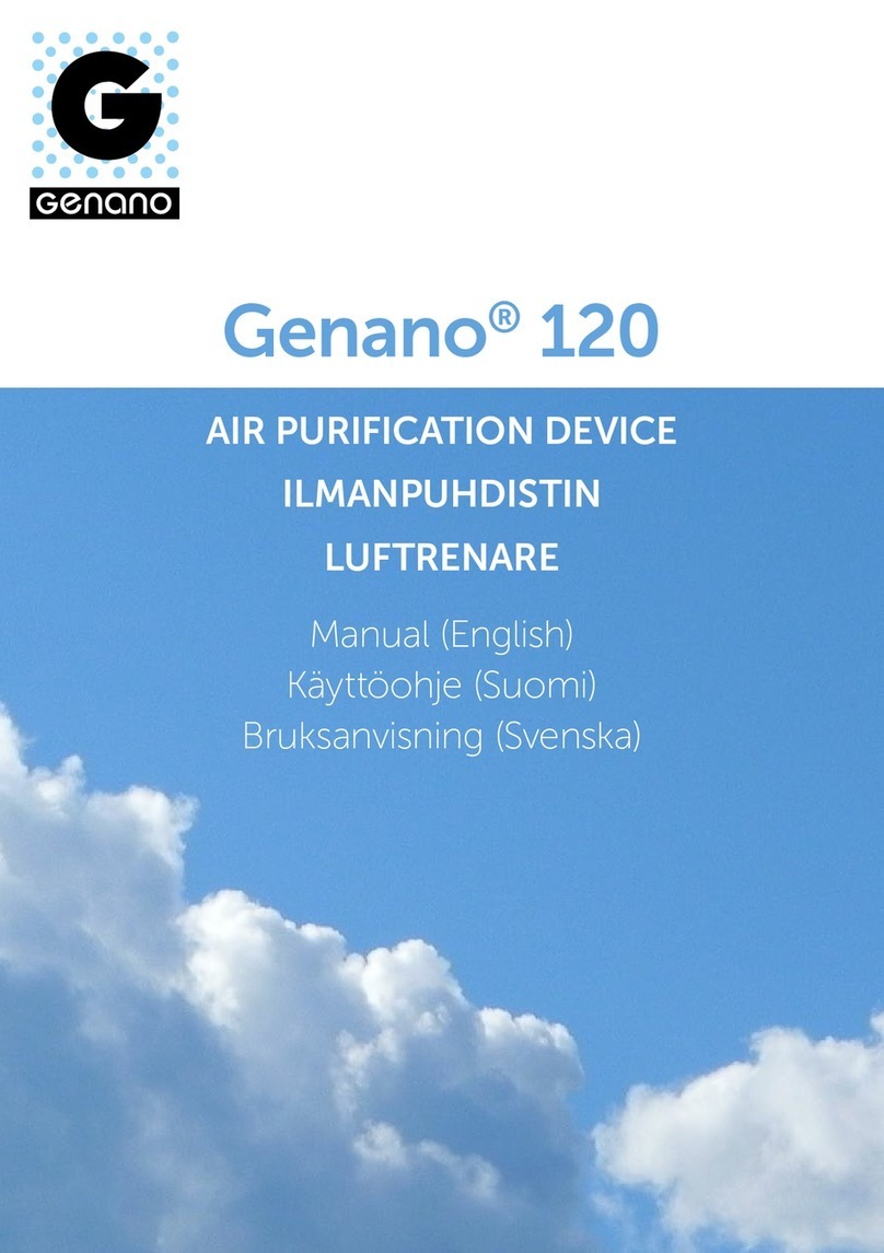 Genano 120 manual