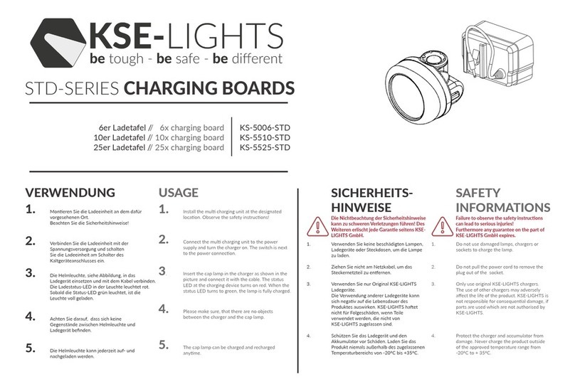 KSE-LIGHTS STD Series manual