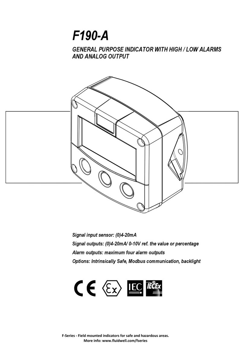 Fluidwell F190-A User manual