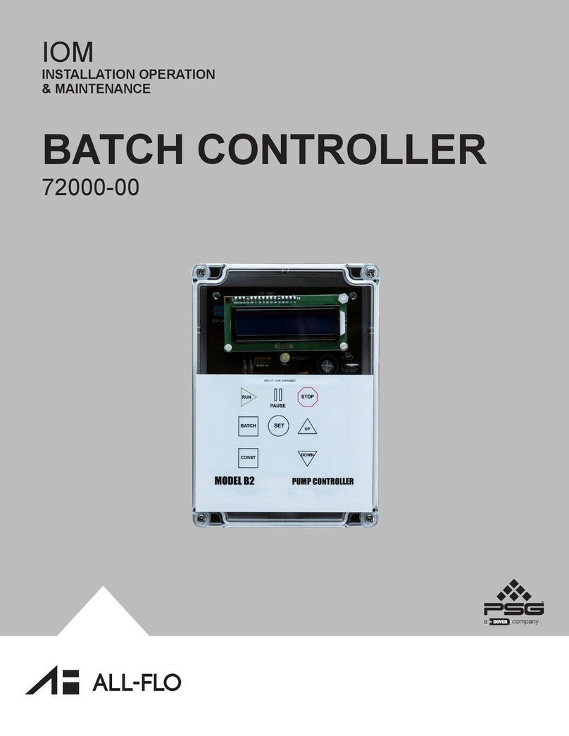 Dover All-Flo PSG 72000-00 Installation operation & maintenance Dover All-Flo PSG 72000-00 Installation operation & maintenance