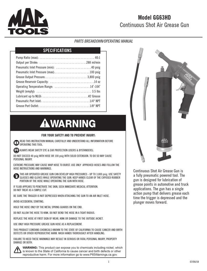 MAG TOOLS GG63HD operating manual