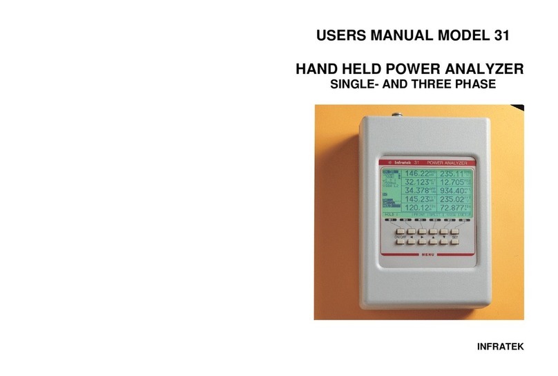 Infratek 31 Abridged user manual