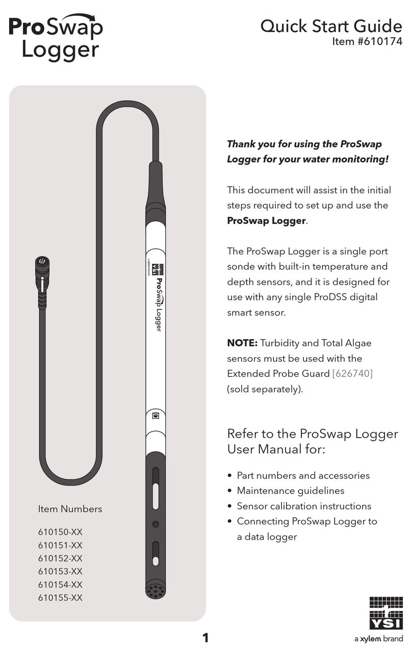 Xylem YSI Pro Swap Logger User manual