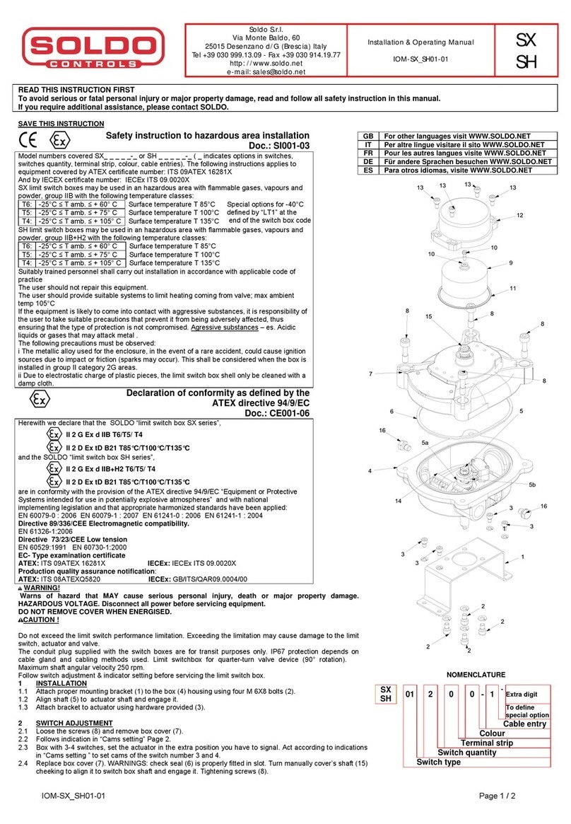 Soldo Controls IOM-SX-SH01-01 Installation & operation manual