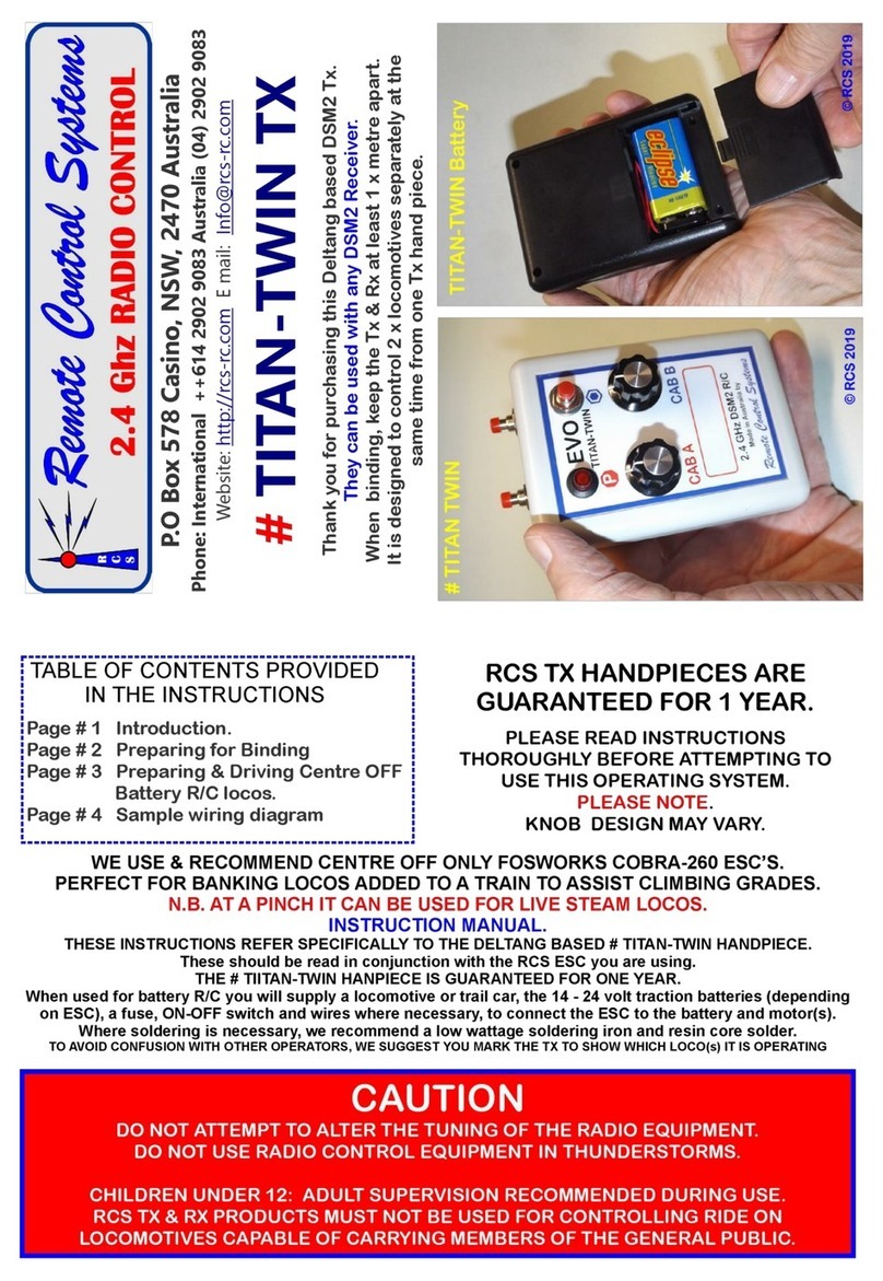 Remote Control Systems TITAN-TWIN TX User manual Remote Control Systems TITAN-TWIN TX User manual