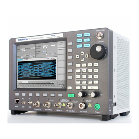 Freedom R8000 Series Testing