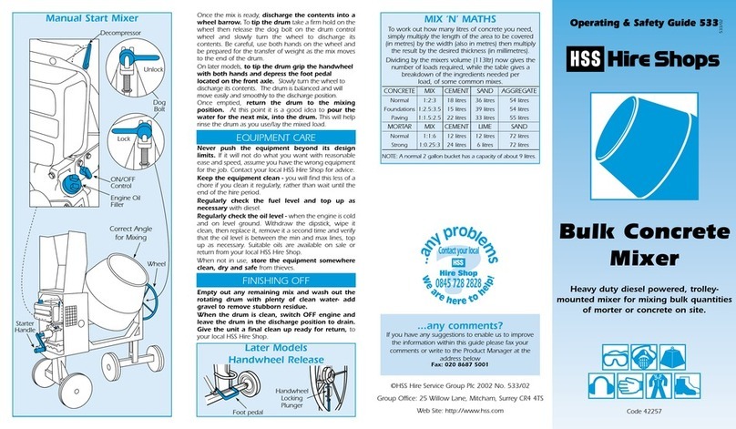 HSS Hire 533 Operating & safety guide