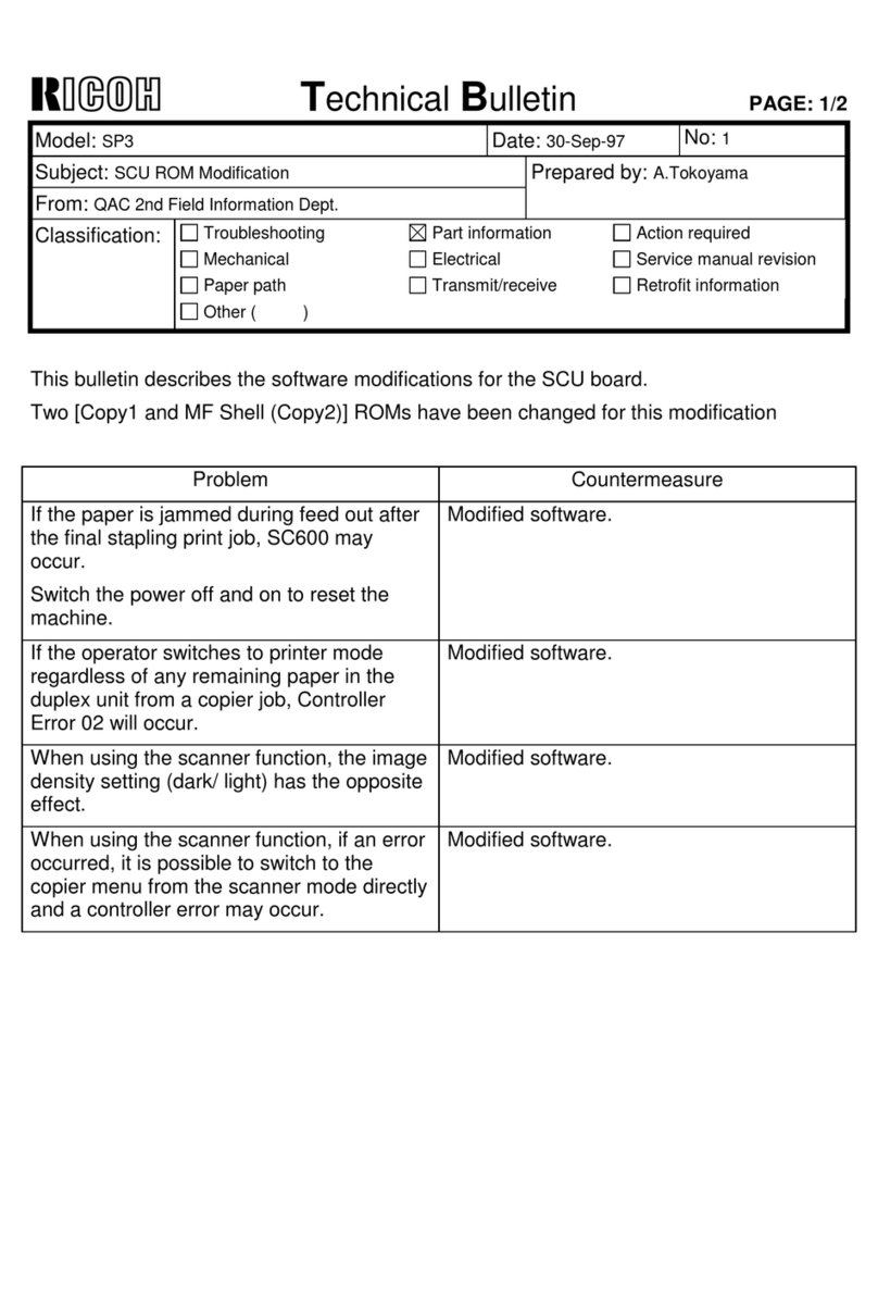 Ricoh SP3 Service manual