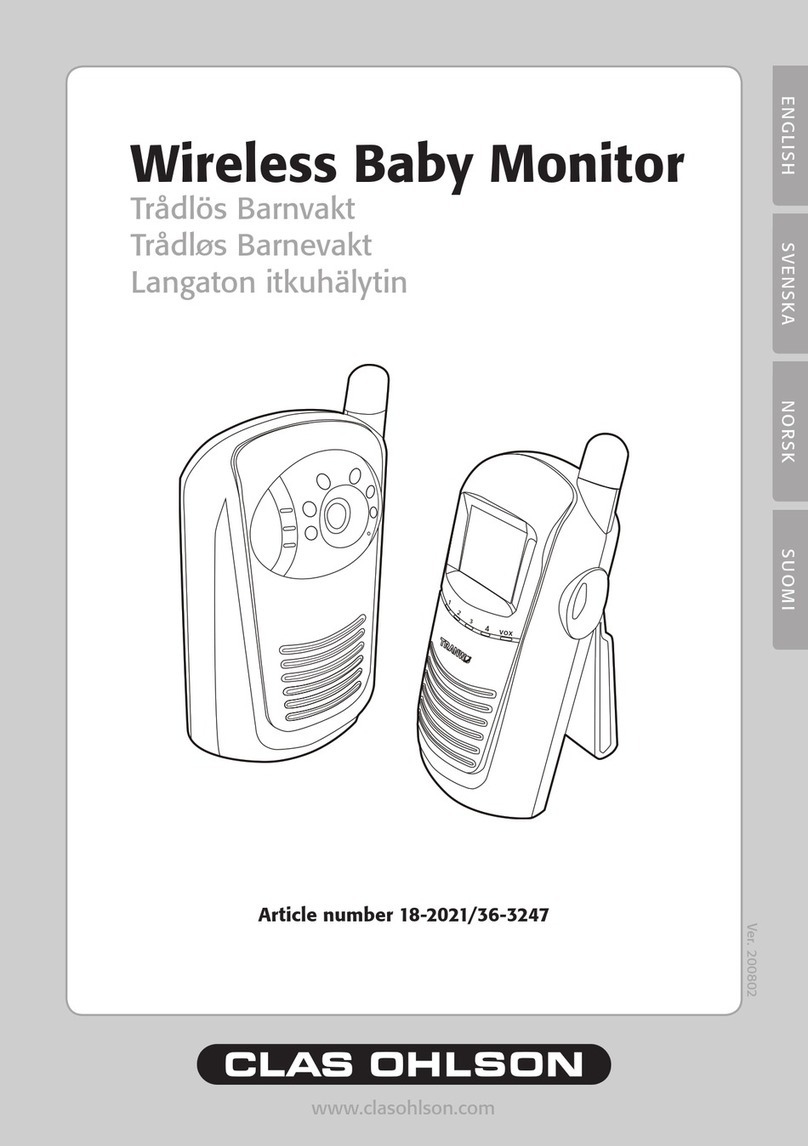 Clas Ohlson 18-2021 User manual