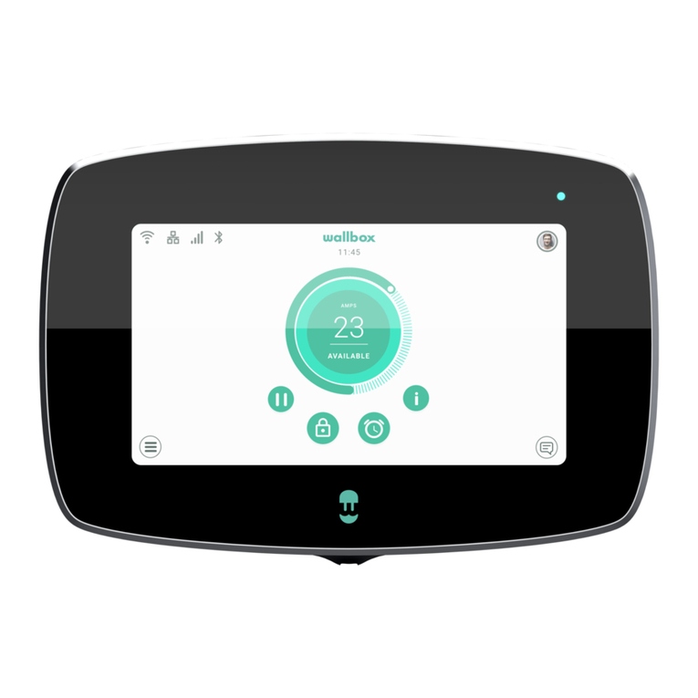 Wallbox Commander 2 User manual