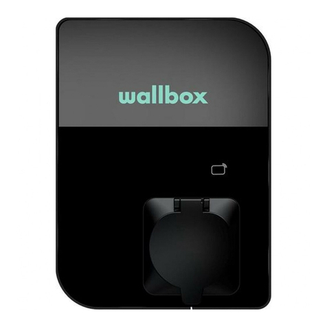 Wallbox Copper SB installation guide
