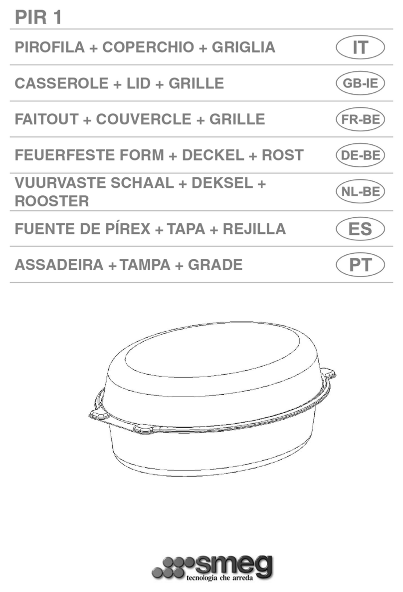 Smeg PIR 1 quick start guide