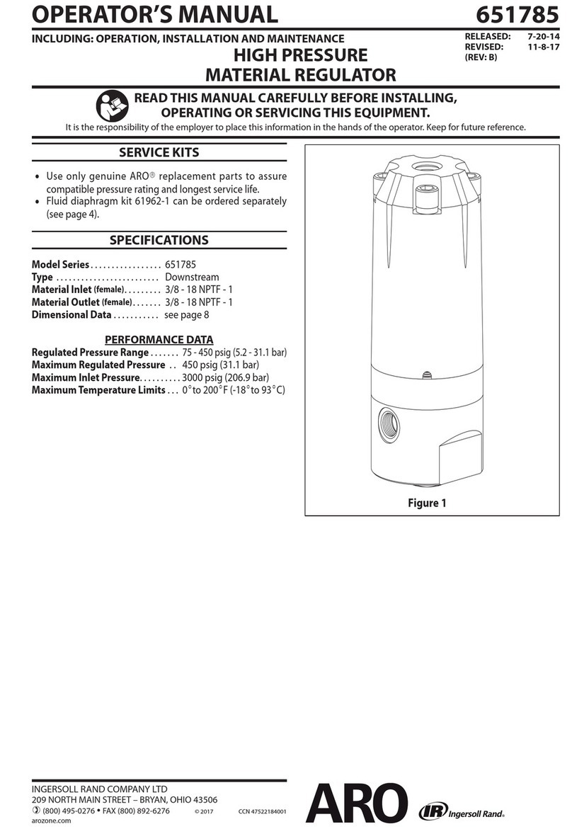 Ingersoll-Rand 651785 User manual Ingersoll-Rand 651785 User manual