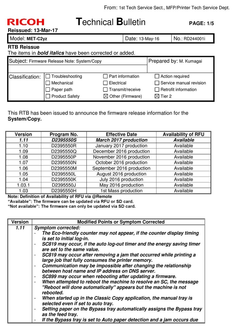 Ricoh MET-C2yz Service manual