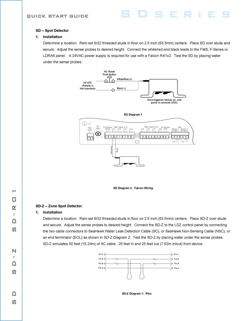 RLE Technologies SD Series quick start guide