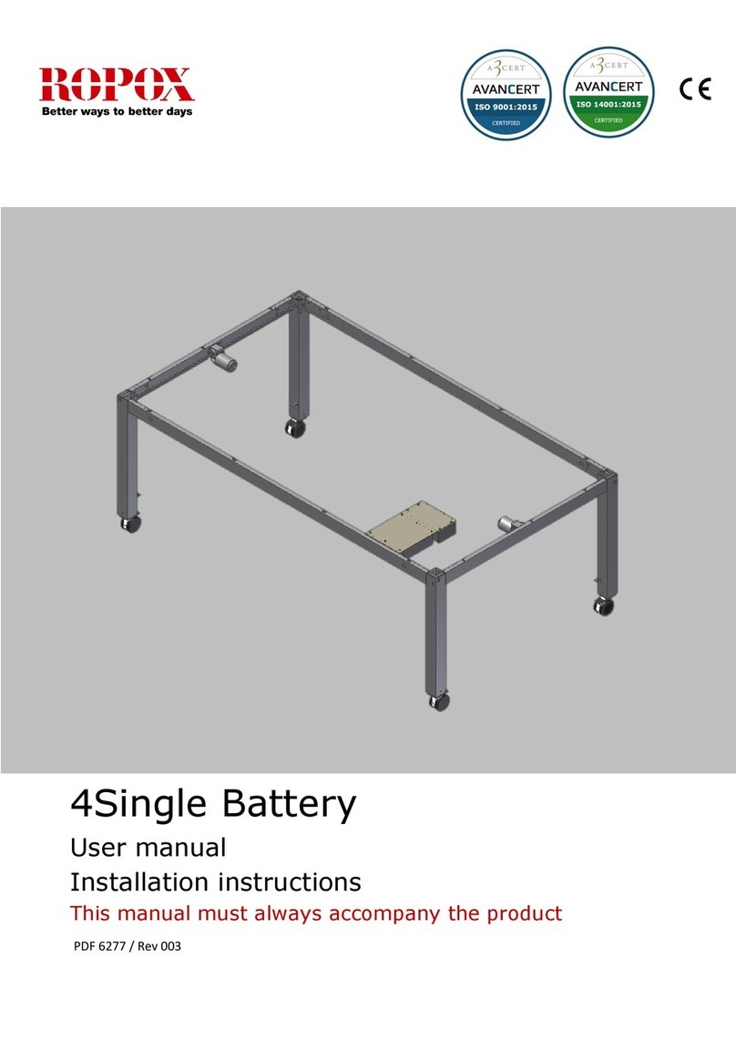 Ropox 4Single Series User manual