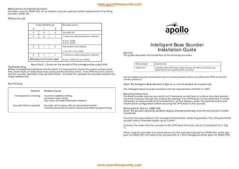 Apollo 45681-265 User manual