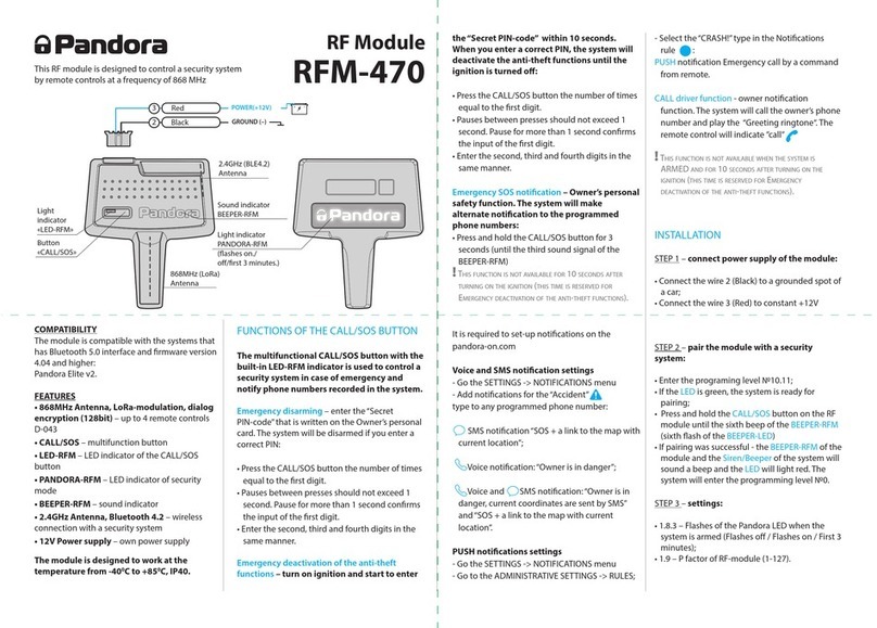 Panduit RFM-470 User manual