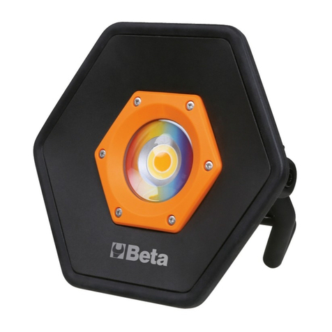 Beta 1837M User manual