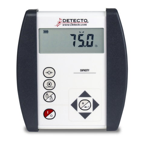 Detecto 750 User manual