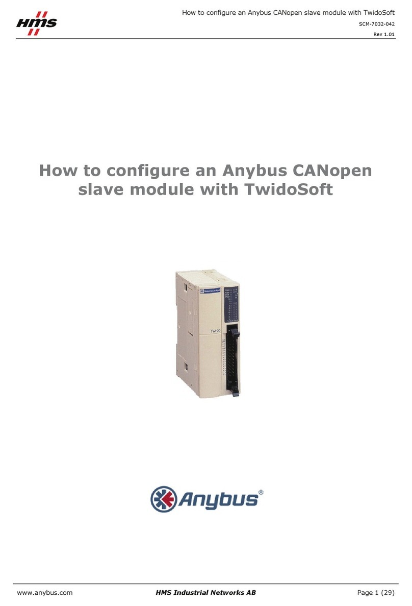 HMS Anybus CANopen Slave How to configure