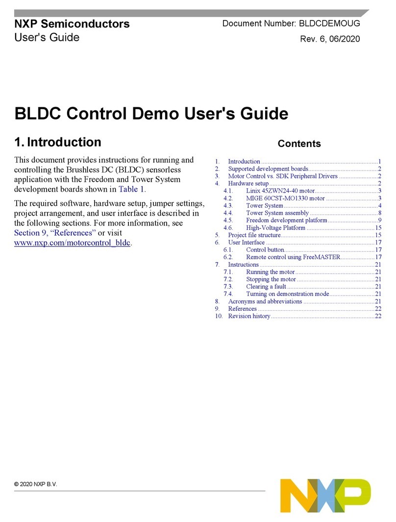 NXP Semiconductors BLDC user guide