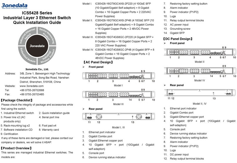 3One data ICS5428 Series User manual