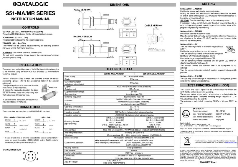 Datalogic S51-MA Series instruction manual