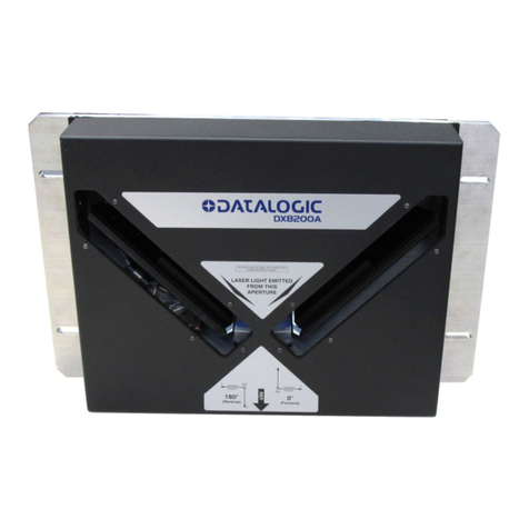 Datalogic DX8200A-3002 Quick reference guide