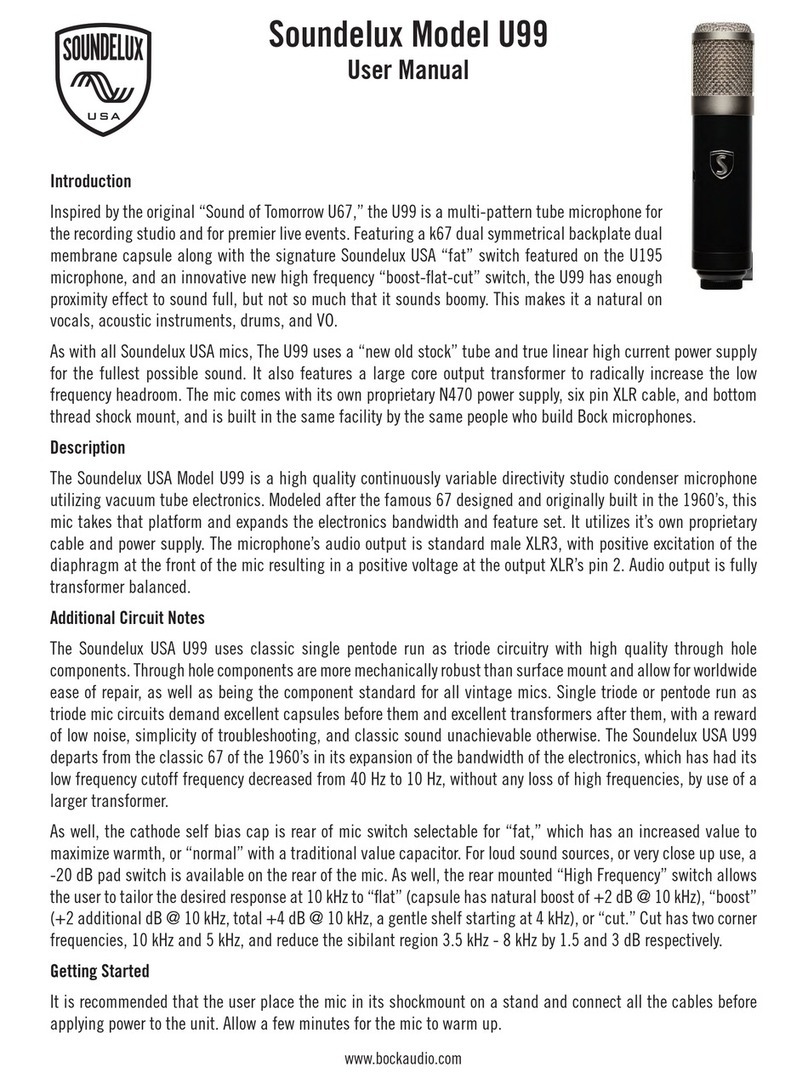 Soundelux U99 User manual