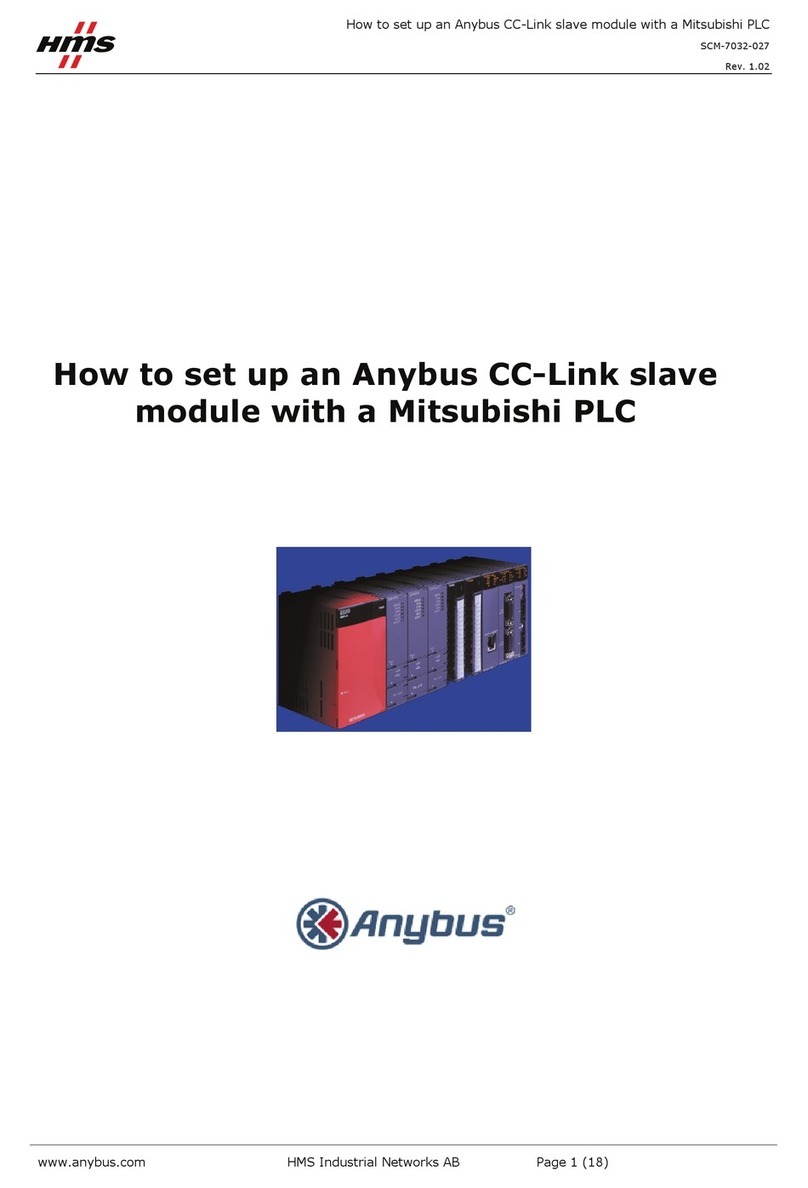 HMS Anybus CC-Link Slave How to set up