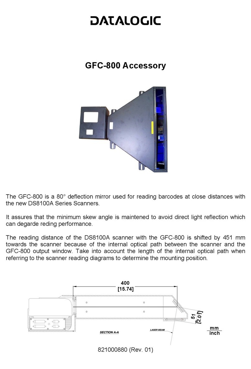 Datalogic GFC-800 quick start guide