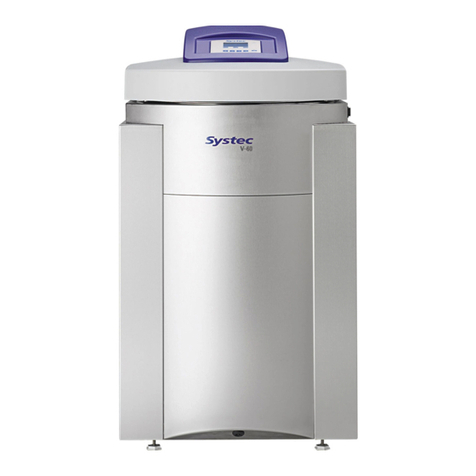 Systec VX 95 Series Standard operating procedure Systec VX 95 Series Standard operating procedure