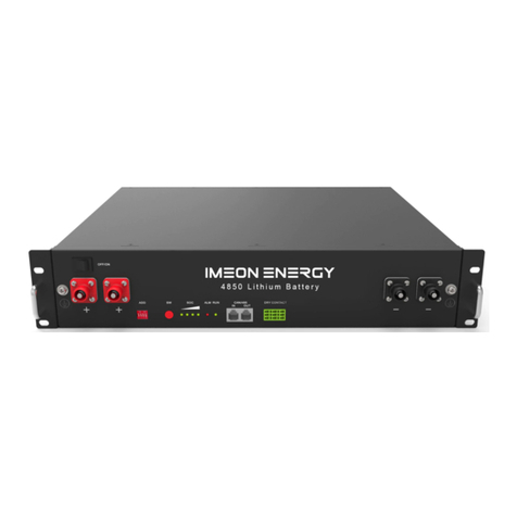 IMEON ENERGY 4850 User manual