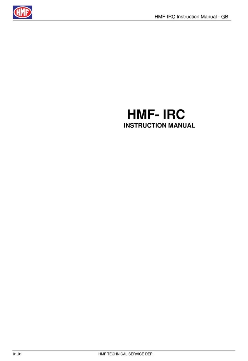 HMF HMF-IRC User manual