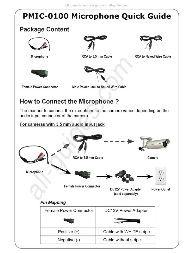 ACTi PMIC-0100 quick guide