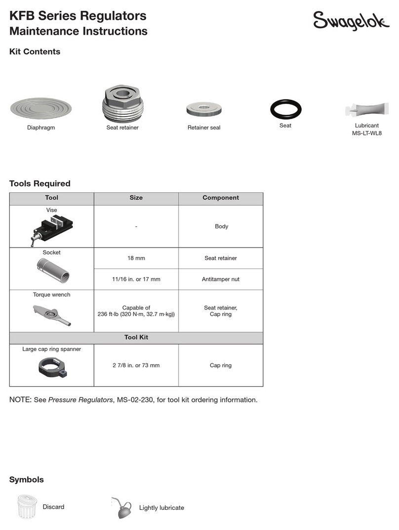 Swagelok KFB Series Maintenance instructions