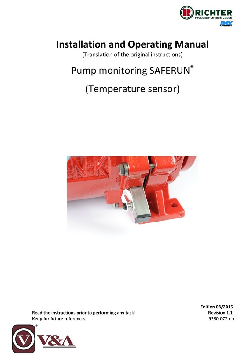 Richter SAFERUN CMS-S Installation and operating manual