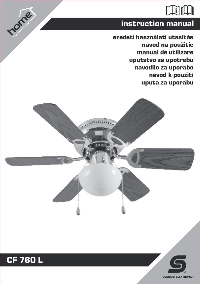 Somogyi home CF760L instruction manual