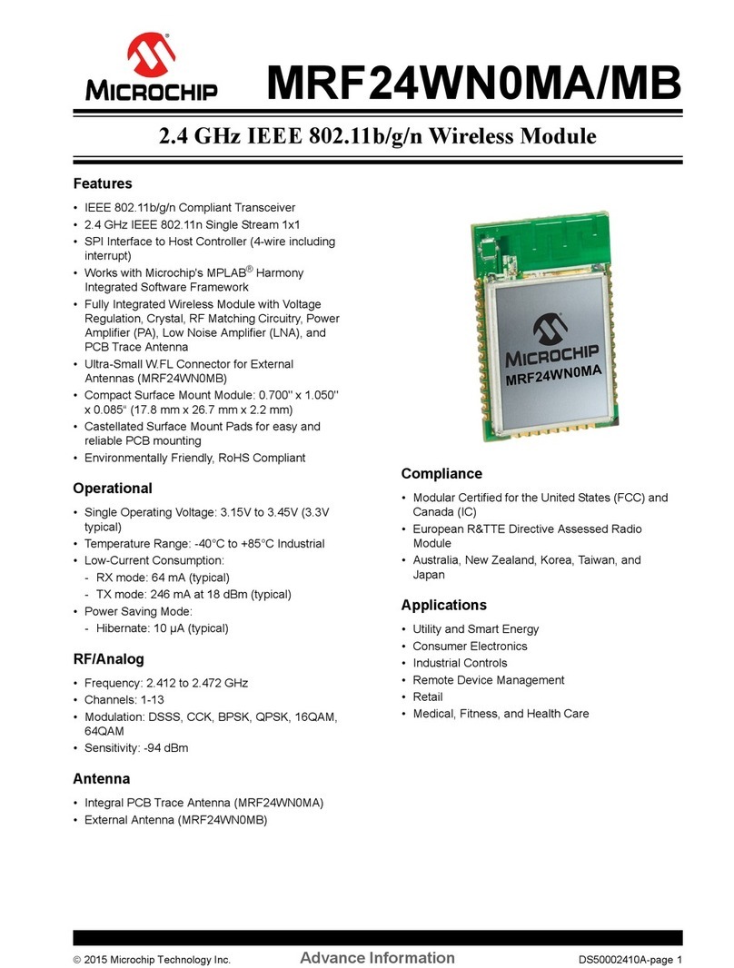 Microchip Technology MRF24WN0MA manual