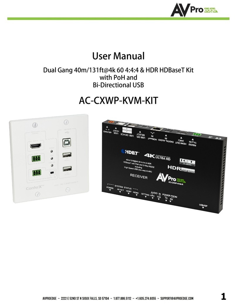 AVPro Edge AC-CXWP-KVM-KIT User manual AVPro Edge AC-CXWP-KVM-KIT User manual