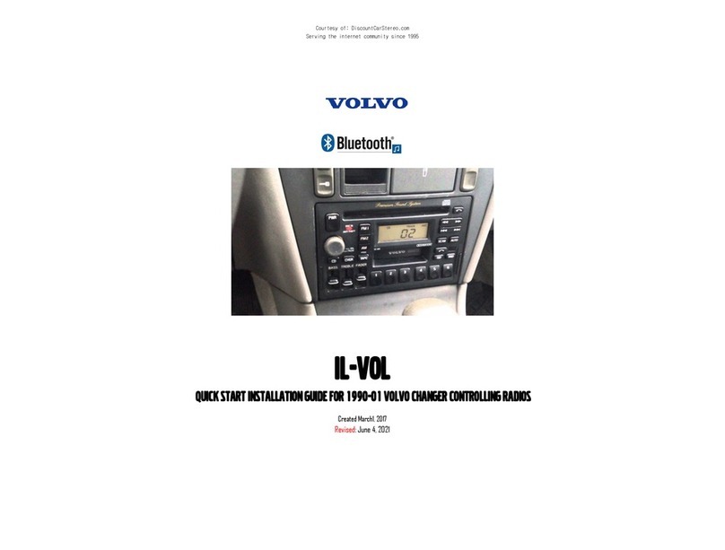 Volvo IL-VOL Quick start installation guide