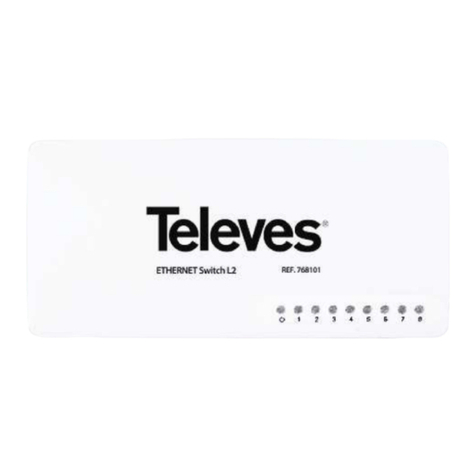 Televes SWUM-100-8 quick start guide