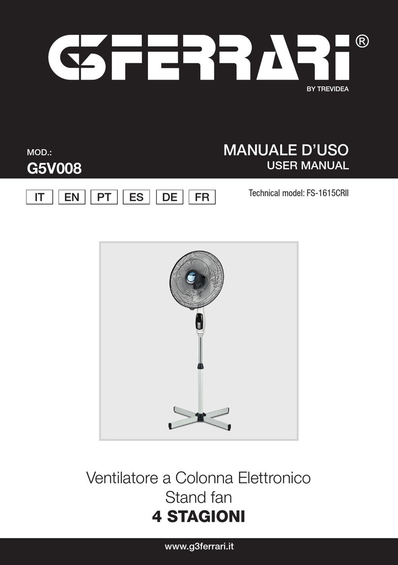 TREVIDEA G3 Ferrari 4 STAGIONI user manual TREVIDEA G3 Ferrari 4 STAGIONI user manual
