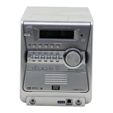 JVC FS-GD7 User manual