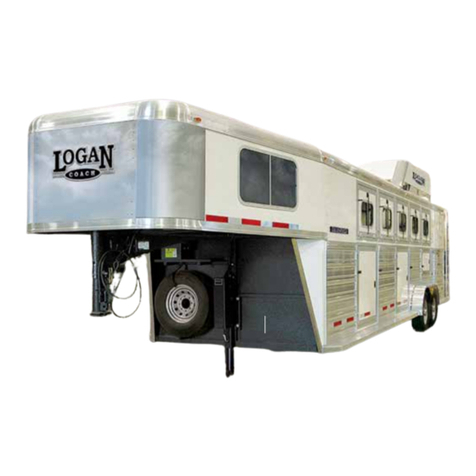 Logan RAMPAGE owner's manual